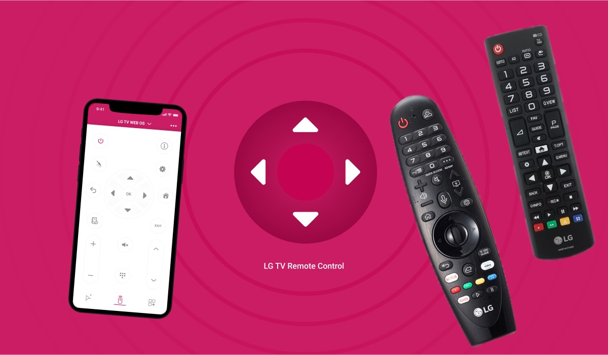LG TV Remote, LG TV Magic Remote, an iPhone with LG TV Remote Control Plus and the logo of the remote app