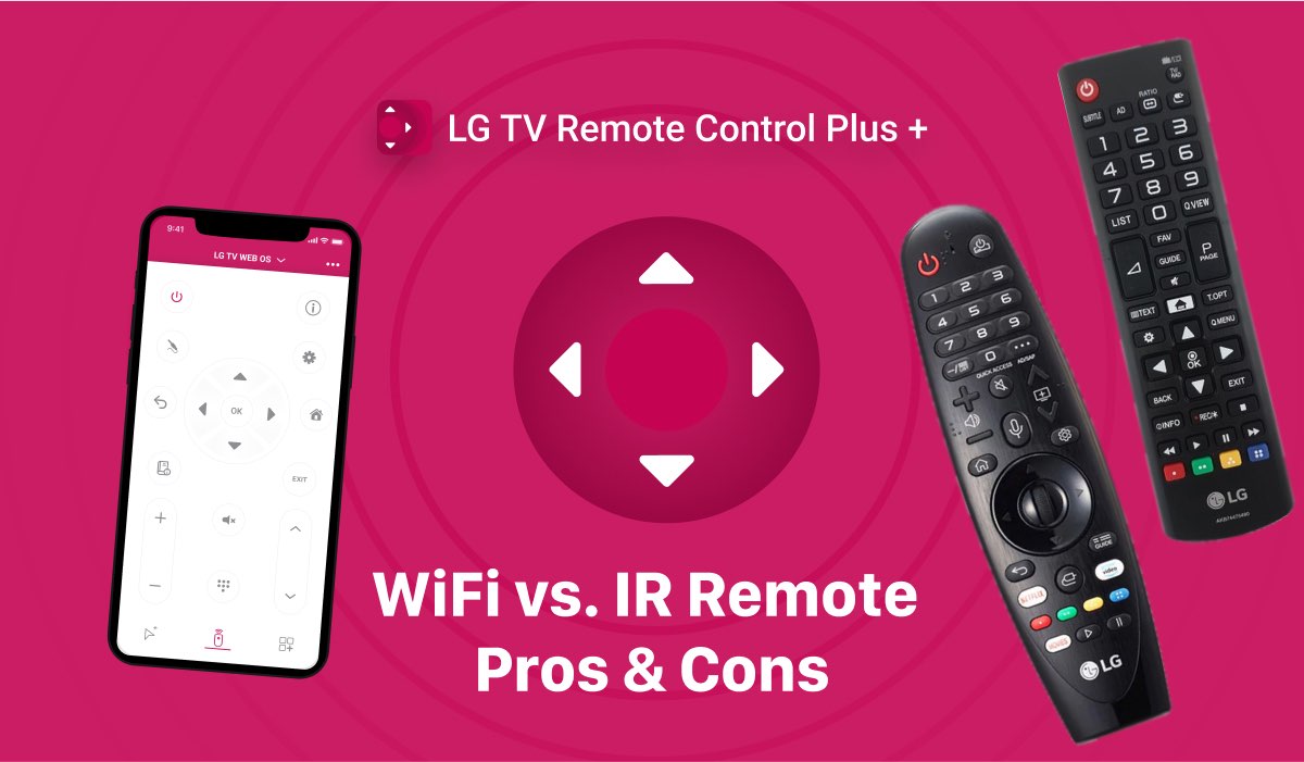 An iPhone with Lg Tv Remote Control Plus + interface on the screen, the app logo, Magic Remote and LG remote. The header at the bottom says "WiFi vs IR Remote Pros & Cons"